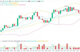 以太坊啥时候破新高,以太坊最近几年的价格变化是怎样的？