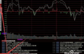 aave币今日行情价格k线,股票投资最低多少钱