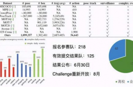 icp币有投资价值吗多少钱,icp是什么币？