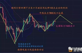 btc30个点短线合约交易平台,现在都去什么平台买比特币