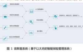 zsc币交易平台,国内现在山寨币交易平台哪些比较好