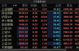 数字货币集团etc,东方科技听说开发出了eptc，这个数字货币有希望吗？