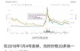 cfx币怎么样可以长期持有吗,虚拟货币靠谱的有哪些？值得长期持有的推荐下