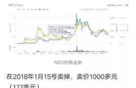 manta币可以长期持有吗,Manta Network是可即插即用的隐私保护平行链，BN实验室领投，与APTOS同出BN实验室旗下，社群重点关注中