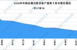 sol币创始人现状如何分析,一元人民币等于多少秘鲁币?