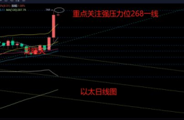 icp币主网上线有啥影响吗为什么,icp币是什么意思