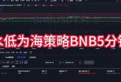 btc钱包同步(比特币钱包同步数据)