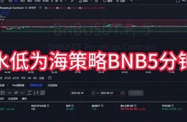 btc钱包同步(比特币钱包同步数据)