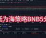 btc钱包同步(比特币钱包同步数据)