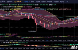 以太坊啥时候破新高,以太坊最近几年的价格变化是怎样的？