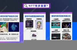 却坦言nft比数字货币更疯狂(nft和nft币)