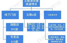 akash币未来前景如何分析,数字货币未来发展趋势会是怎么样的呢？可以来探讨一下未来发展趋势