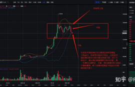 fil币最新情况分析,FIL币最新情况分析:市场行情持续波动需谨慎观察