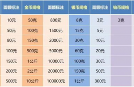 sol币是哪个国家发行的简称是什么的缩写,秘鲁币是哪个国家的钱