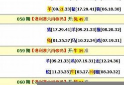 澳门内部四肖八码期期准(澳门四肖八码期期准精选2021)