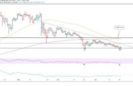 xrp瑞波币和解可能性