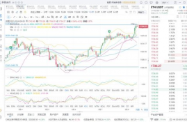 ethfi币今日价格行情分析,ETHFI币今天的行情分析