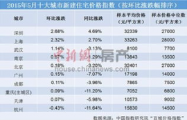 strk币价格预测最新预测,市场分析