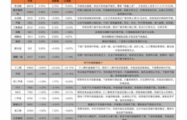 icp币今日实时价格表最新图片,icp是什么币？