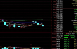 sand币最新消息还能涨吗,介绍。