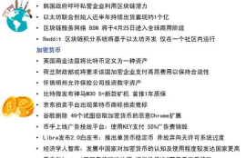 数字货币应用期需多久,数字货币取代纸币是大势所趋，中国需要多长