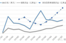 bnb币总量是多少元,OKB和HT还有BNB有什么区别