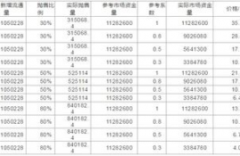 filecoin币是哪国的简称是什么,Filecoi币是哪个国家的简称?