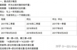 icp币潜力如何分析,icp是什么币？