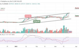 比特币行情预计,比特币在未来10年会不会暴涨?为什么?