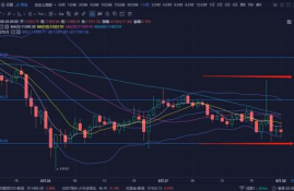 比特币插针行情,比特币价值翻了多少倍