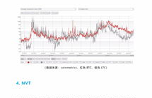 bome币能涨到多少?,预测bome币能涨到多少?