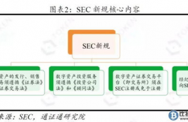 ustc币燃烧机制最新消息最新