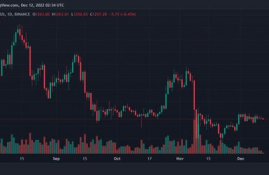 chainlink币今日行情分析