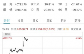 iota币还能涨回去吗是真的吗为什么,我是被现实的亲戚给带进去搞这个数字货币的 反正也一分钱不用想知道是真的还是假的