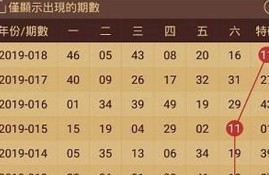 澳门6合(澳门6合开奖结果+开奖结果今晚)