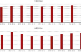 mx币投资价值分析怎么写,投资价值分析报告大概写些什么内容