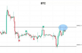 以太坊行情分析最新,以太坊的行情怎么样？