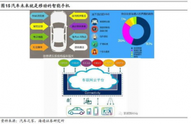 iq币前景如何预测最新,在网上看到叫i币的东西，跟Q币一样么？有什么用的？