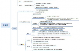 sklearn旗舰店, sklear旗舰店探索:打造机器学习之家