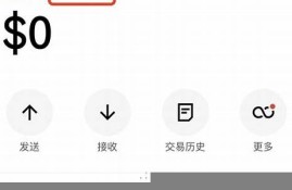 忘记web3钱包密码怎么登录账号(忘记web3钱包密码怎么办)