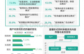 mina币最新资讯