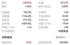 cfx币最新信息最新消息最新,cf手游什么时候更新，谁有最新消息啊？