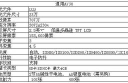 icp币是哪个国家的的缩写是什么形式,icp是什么币？