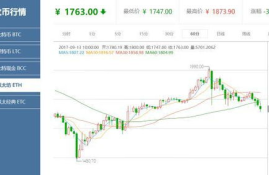 以太经典会超越以太坊,以太坊和以太经典的区别？