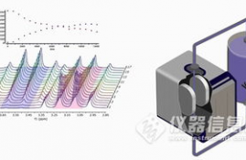 nmr仪器,The Advacemes i MR Isrumeaio: Revoluioizig Molecular Aalysis