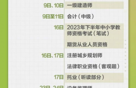 2023年op币交易成本一览表,币可App只是单纯的数字货币记账软件吗？