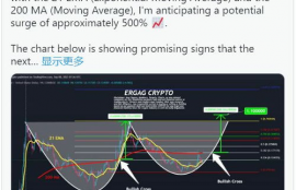 btt币未来价格预测分析最新,比特币行情？