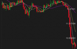 eos币最新新闻,EOS币为什么不暴跌