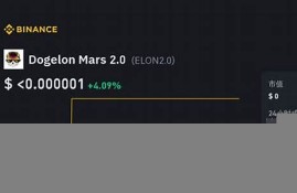 elon2.0币最新价格(elec币 2020)