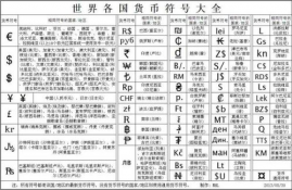 axs币发行总量,数字货币发行量巨大代表什么